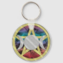 Search for goddesses rounded key rings Wiccan