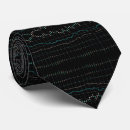 Search for graph ties Business