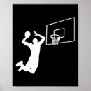 Search for slam dunk posters Bball