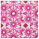 Search for spiritual fabric Pattern