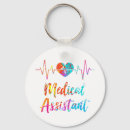Search for heartbeat key rings Nurse