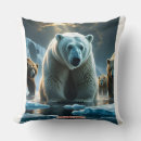 Search for environment cushions Global warming