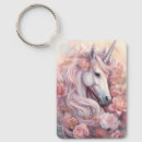 Search for unicorn key rings Unique