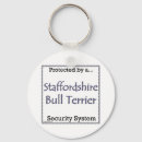 Search for staffy key rings Bull
