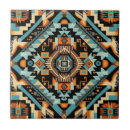 Search for southwestern tiles Abstract