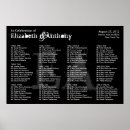 Search for monogram table number posters Classic