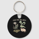 Search for cute rat key rings Funny