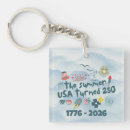 Search for 4th anniversary key rings 250 years