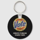 Search for anti fun key rings Vintage