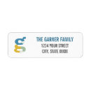 Search for initial g labels Font