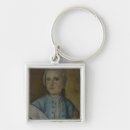 Search for bach key rings 18th