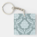 Search for decorated egg key rings Pattern