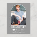 Search for graduation graduate high school college postcards University