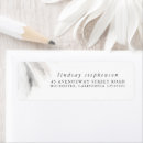 Search for abstract return address labels Contemporary