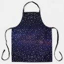 Search for galaxy aprons Cosmos