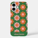 Search for nam iphone cases Colourful