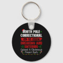 Search for enter key rings Funny