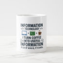 Search for eat sleep mugs Computer
