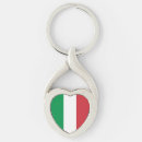 Search for italy key rings Flag of italy