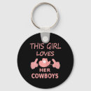 Search for all sports key rings College