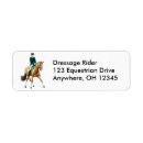 Search for jumper return address labels Hunter