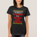 Search for edd tshirts Blue