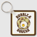 Search for brunch key rings Food