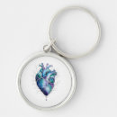 Search for anatomical key rings Human