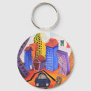 Search for washed key rings Blue