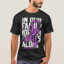 Search for dementia tshirts Cute