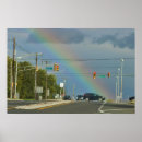 Search for traffic light posters Photography