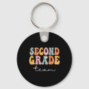 Search for vintage bus key rings Pre k