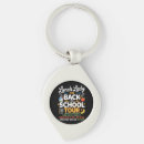 Search for food key rings School