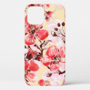 Search for u s s iphone cases Watercolor