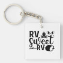 Search for rv key rings Camper