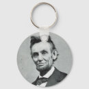 Search for abs round key rings Lincoln