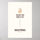 Search for investing posters Financial