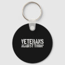 Search for opinion key rings Debate