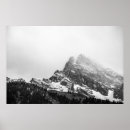 Search for top view posters White