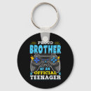 Search for 13th birthday key rings Regularshow