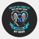 Search for positive psychology stickers Suicide