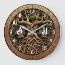 Search for tree of life clocks Yggdrasil