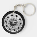 Search for wheeler key rings Driver