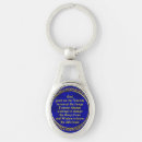 Search for 12 steps key rings Inspirational