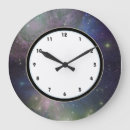 Search for astronomy clocks Galaxy