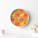 Search for peanuts clocks Pattern