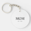 Search for new year key rings Mum established est