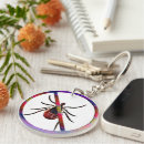 Search for tick key rings Awareness
