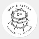 Search for vintage cake stickers Drinks