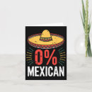 Search for cinco de mayo day cards Sombrero